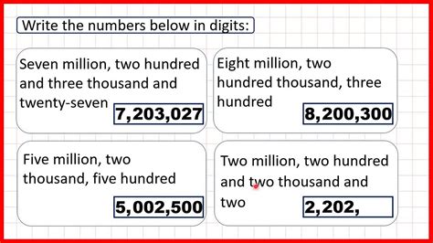how to write 2.1 million in numbers